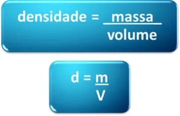 Densidade