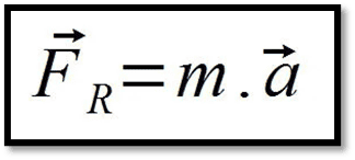 Segunda lei de Newton