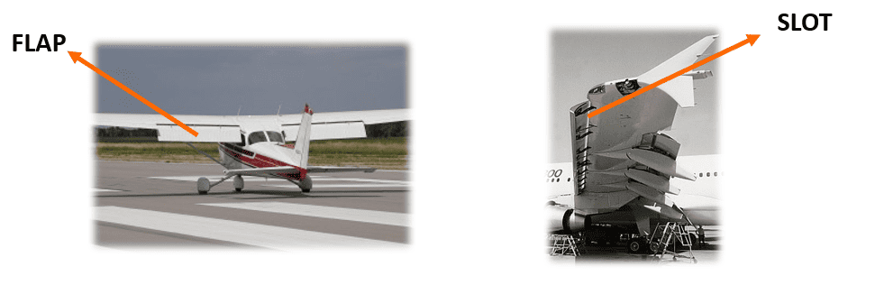 dispositivos hipersustentadores