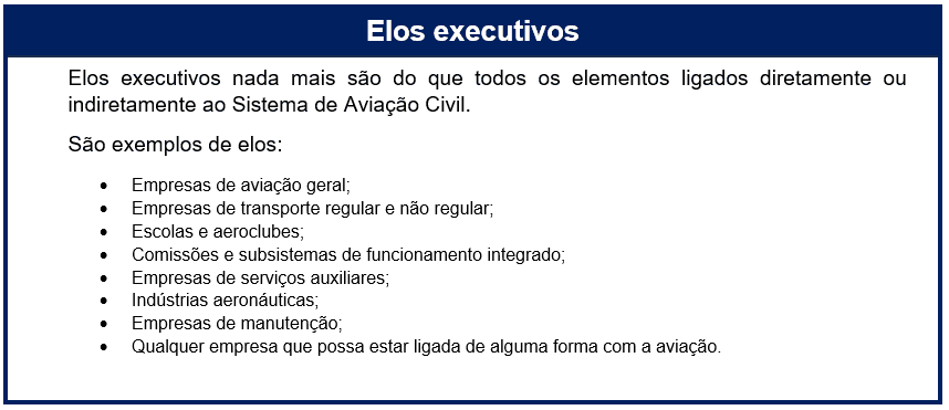 elos executivos