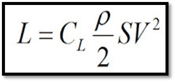 sustentação fórmula